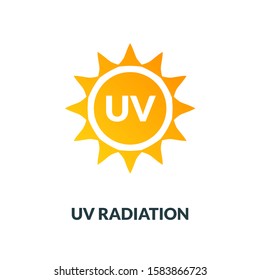 UV radiation sun block icon. Solar ultraviolet uv radiation logo.