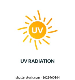 UV Radiation Sun Block Icon. Solar Ultraviolet Uv Radiation Logo.