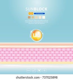 UV reflection skin after protection vector design.
