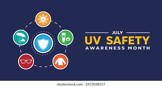 Uv Safety Awareness Month. Great for cards, banners, posters, social media and more. Dark blue background. 