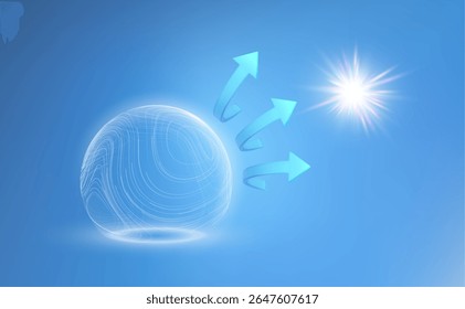 UV shield sphere to protect skin with light barrier and sun, showing 3D background and glow effect. Blue sphere and UV rays reflect solar energy for safety. Transparent dome and protective technology.