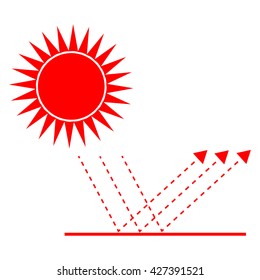 UV Protection  symbol 