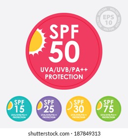 UVA / UVB / PA++ Sun Protection with SPF 15, 25, 30, 50, 75 Circle Icon, Sign, Tag - Vector