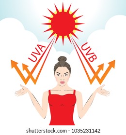 UVA UVB  sun block