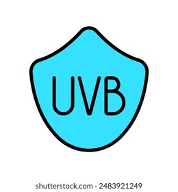 UVB set icon. UV protection, sunscreen, ultraviolet rays, skin care, sunblock, sun protection, health, skincare product, dermatology, safety.