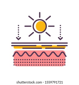 Uvb and uva influence on skin layers line color icon. Skin care. Sign for web page, mobile app, button, logo. Editable stroke.