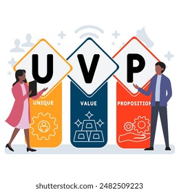 UVP - unique value proposition acronym. business concept background. vector illustration concept with keywords and icons. lettering illustration with icons for web banner, flyer, landing page