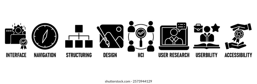  UX Design banner icons set for user experience design with black outline icon of interface, navigation, structure, design, hci, user research, usability, and accessibility