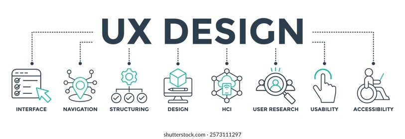 UX design banner web icon vector illustration concept for user experience