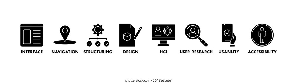 UX design banner web icon vector illustration concept for user experience design with icon of interface, navigation, structure, design, hci, user research, usability, and accessibility
