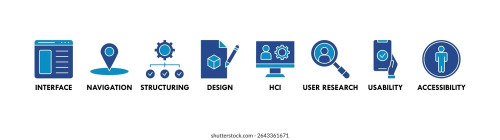 UX design banner web icon vector illustration concept for user experience design with icon of interface, navigation, structure, design, hci, user research, usability, and accessibility