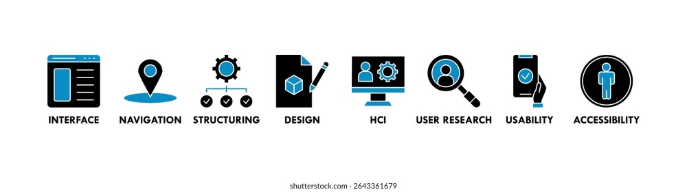 UX design banner web icon vector illustration concept for user experience design with icon of interface, navigation, structure, design, hci, user research, usability, and accessibility