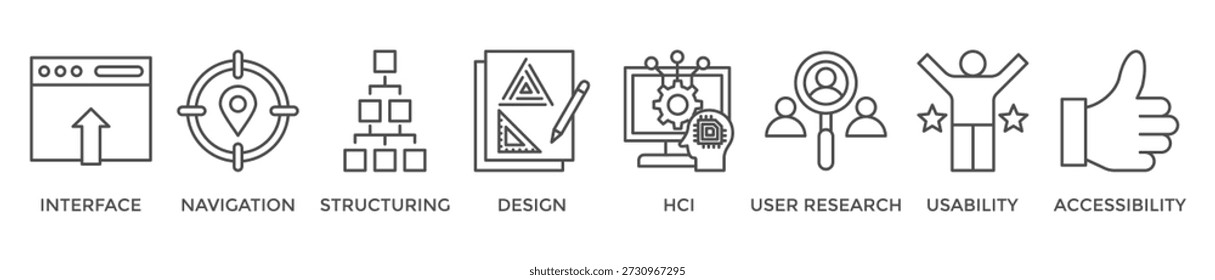 UX design banner web icon conceito de ilustração vetorial para design de experiência do usuário com ícone de interface, navegação, estrutura, design, pesquisa do usuário, usabilidade e acessibilidade