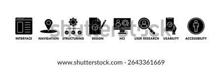 UX design banner web icon vector illustration concept for user experience design with icon of interface, navigation, structure, design, hci, user research, usability, and accessibility