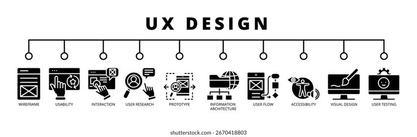 Diseño UX en estilo atrevido