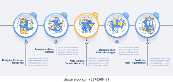 UX design common mistakes circle infographic template. App usability. Data visualization with 5 steps. Editable timeline info chart. Workflow layout with line icons. Lato Bold, Regular fonts used