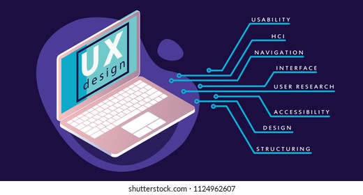 UX design concept banner in neon and purple colors. Vector illustration 