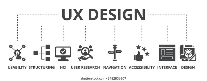 La ilustración del icono del concepto de diseño UX contiene usabilidad, estructuración, hcl, investigación de usuario, navegación, accesibilidad, interfaz y diseño.