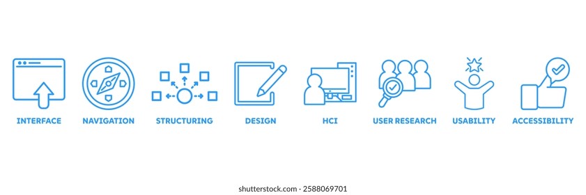 Ux Design icon set illustration concept with icon of interface, navigation, structuring, design, hci, user research, usability, accessibility