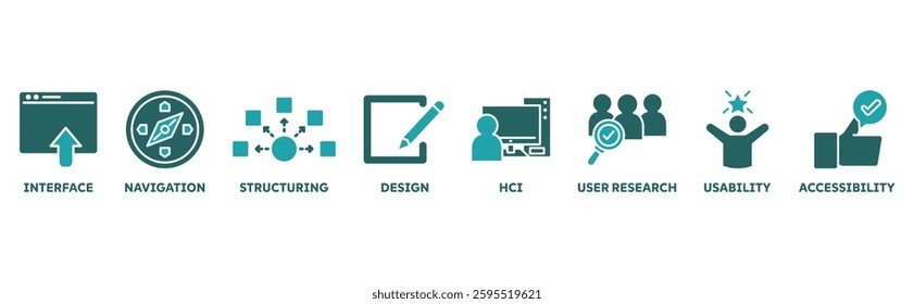 Ux Design icon set illustration concept with icon of interface, navigation, structuring, design, hci, user research, usability, accessibility