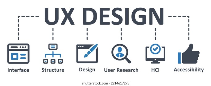 UX Design icon - vector illustration . UX, design, interface, navigation, structure, hci, user, research, accessibility, infographic, template, concept, banner, pictogram, icon set, icons .