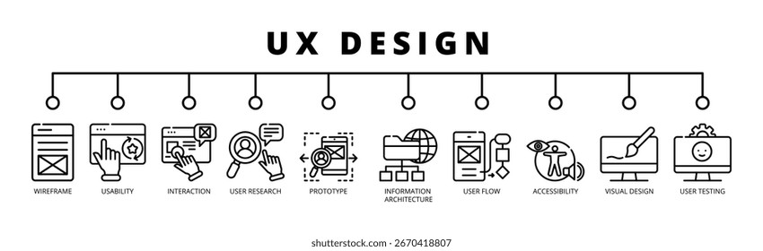 Diseño UX en estilo de contorno