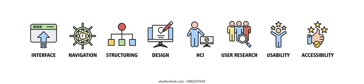 El concepto de Ilustración vectorial del conjunto de iconos de Anuncio de diseño UX consiste en accesibilidad, usabilidad, diseño, investigación de usuario, hci, estructuración, navegación, Web de interfaz, trazo en vivo y fácil de editar