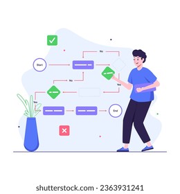 UX designer draw up user flow