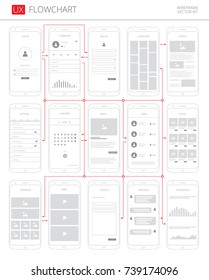 UX UI Flowchart. Vector illustration