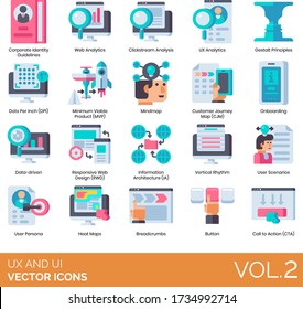 UX and UI icons including corporate identity guideline, web analytics, clickstream analysis, gestalt principles, DPI, MVP, mindmap, CJM, onboarding, data driven, responsive design, vertical rhythm.