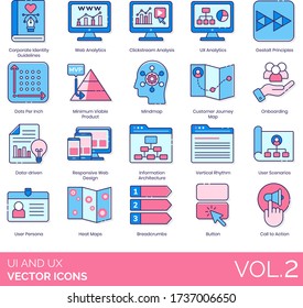 UX and UI icons including corporate identity guideline, web analytics, clickstream analysis, DPI, MVP, mindmap, CJM, onboarding, responsive design, vertical rhythm, heat maps, breadcrumbs, button, CTA