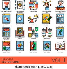UX and UI icons including user experience design, interface, interaction, customer, 3 click rule, 5 second test, 80-20, sketching, low, high fidelity wireframe, mockup, prototype, A/B testing, grid.