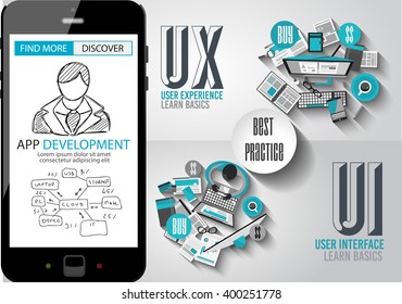 UX User Experience Background concept with Doodle design style :user interfaces, guidelines, solutions, creative thinking. Modern style illustration for web banners, brochure and flyers.