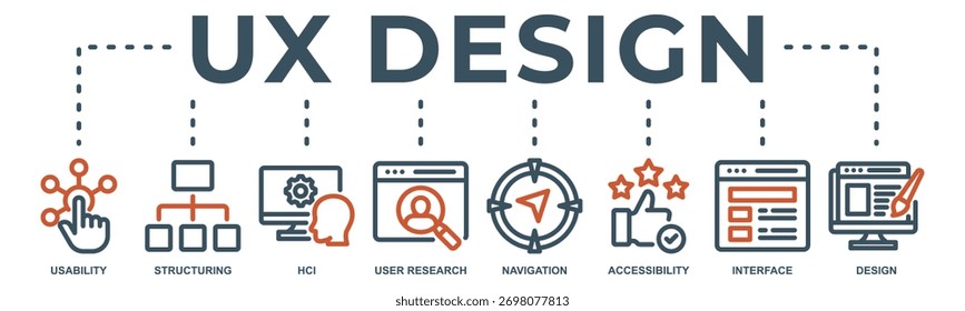 UX (User Experience) design concept icons including usability, structuring, HCL (Human-Centered Design), user research, navigation, accessibility, interface, and design.