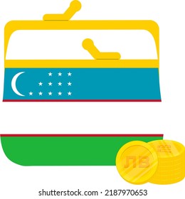Uzbek Flag vector hand drawn flag, Uzbekistani som vector hand drawn flag