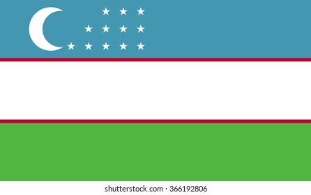 Uzbekistan flag