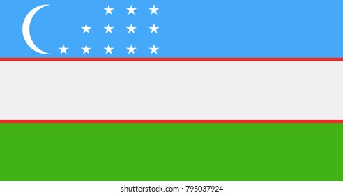 Uzbekistan Flag vector