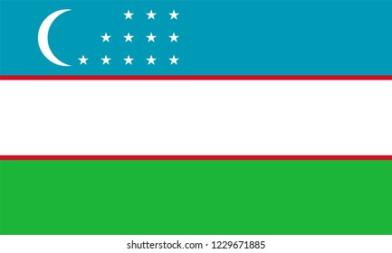 Uzbekistan Flag, Vector image and icon