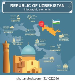 Republic India Infographics Statistical Data Sights: เวกเตอร์สต็อก ...