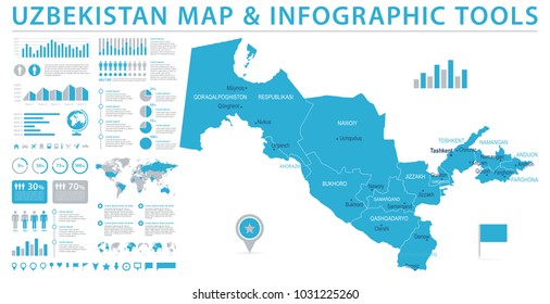 Uzbekistan Map - Detailed Info Graphic Vector Illustration