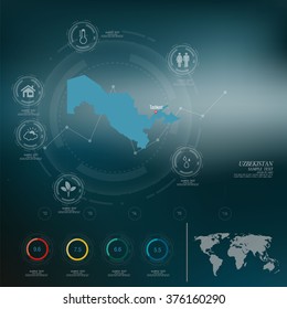 UZBEKISTAN  map infographic