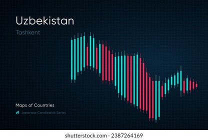 Uzbekistan map is shown in a chart with bars and lines. Japanese candlestick chart Series
