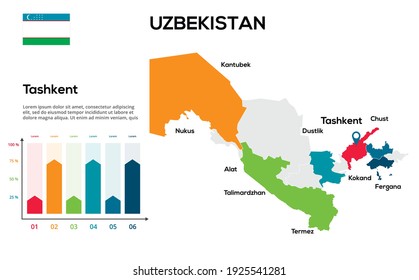 Uzbekistan map. Vector image of a global map in the form of regions of Uzbekistan regions. Country flag. Infographic timeline. Easy to edit