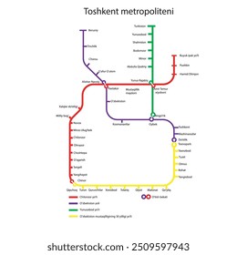 Uzbekistan metro map thin lines