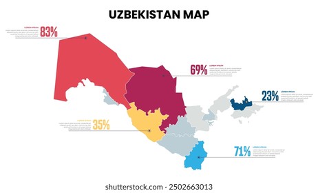 Uzbekistan Modern Map Percentage Infographic Template, Detailed infographic map of Uzbekistan