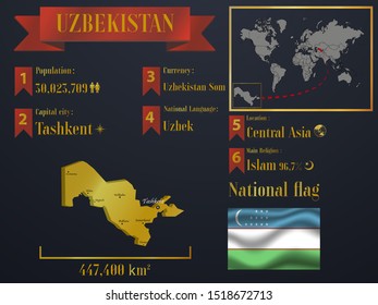 Uzbekistan statistic data visualization, travel, tourism destination infographic, information. Graphic vector illustration. National flag, asian country silhouette, world map icon business element