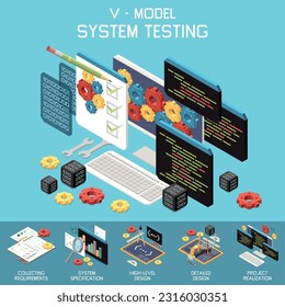 V model software development isometric composition with set of computer windows with code and gear icons vector illustration