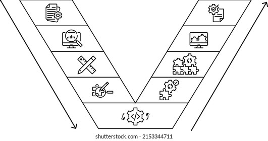 V Model Software Development Methodology Icon. Vector