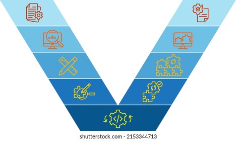 V Model Software Development Methodology Icon. Vector