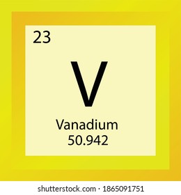 V Vanadium Chemical Element Periodic Table. Single element vector illustration, transition metals element icon with molar mass and atomic number for laboratory, science or chemistry education.